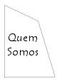 Quem Somos e Onde Estamos