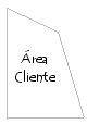 �rea Cliente