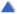 Topo da Pgina
